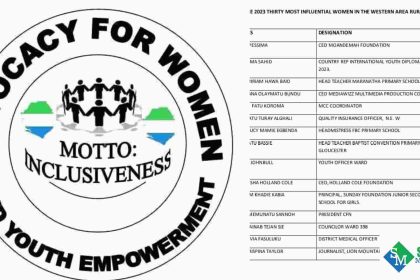 Breaking News: List of 30 Most Influential women in the Western Area Rural District 2023 Release.