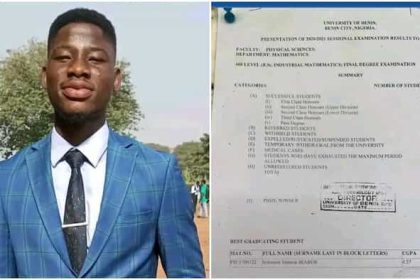 Mathematics Student Gets 5.0 Perfect CGPA in UNIBEN, Graduates With Strong First Class