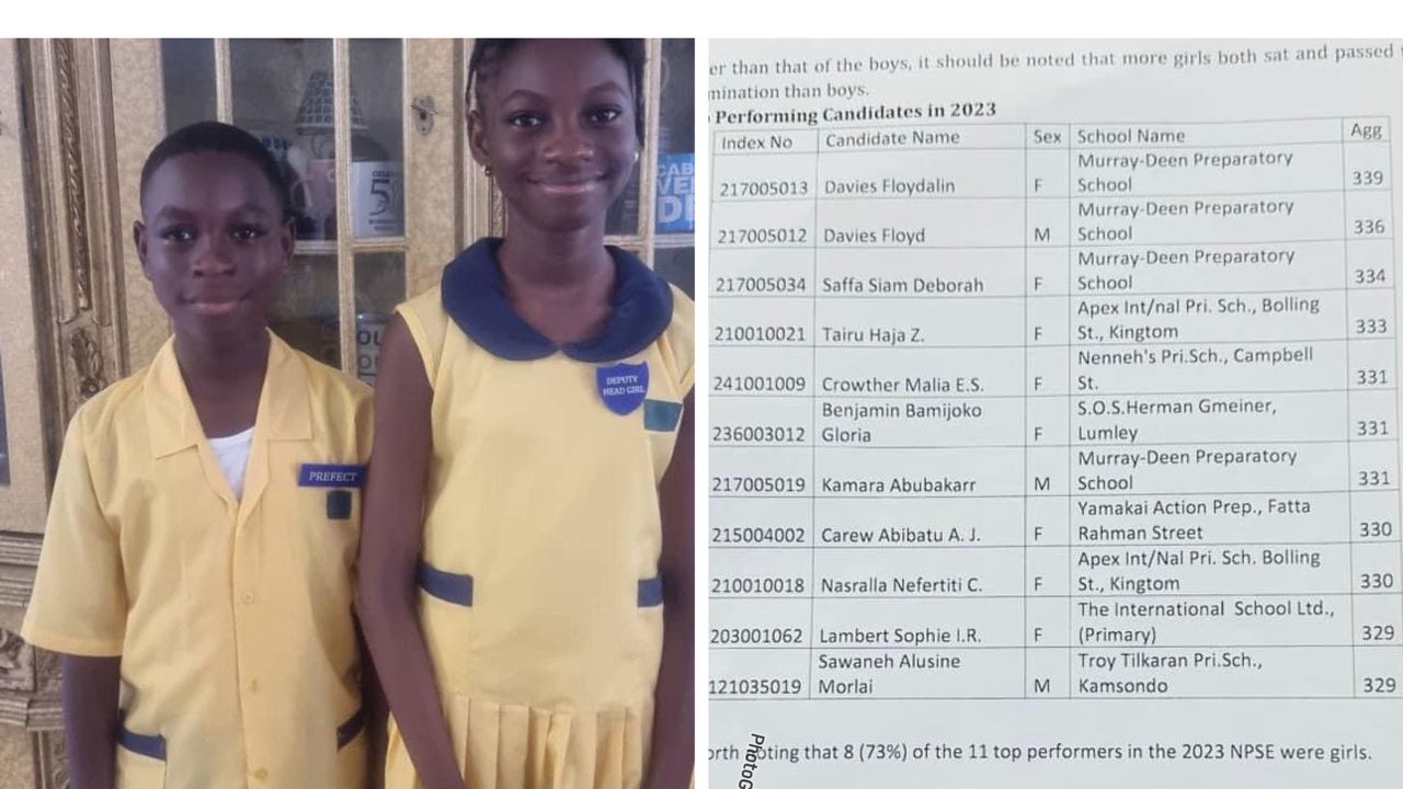 History Twins in Sierra Leone take first and second place in National Primary School Exams History: Twins in Sierra Leone take first and second place in National Primary School Exams