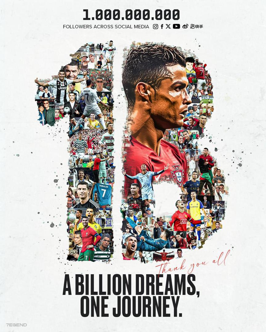 Football Icon Reaches 1 Billion Followers, Celebrates Milestone with Fans.